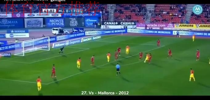 远射之王！17-18赛季以来五大联赛禁区外进球：梅西40球遥遥领先