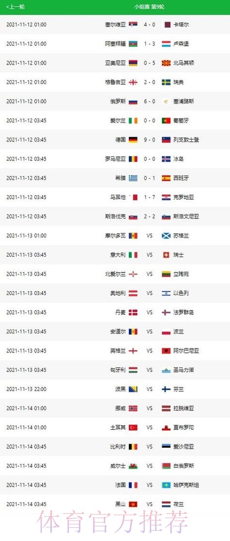 世界杯比分哪个平台好