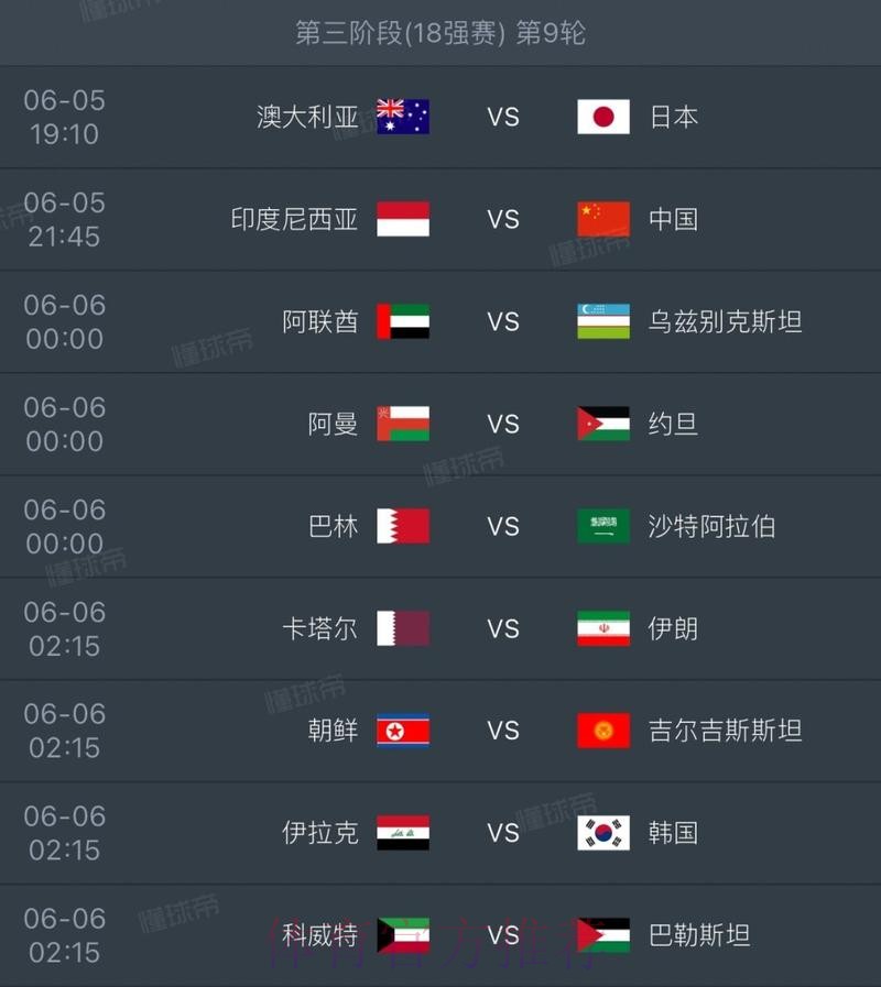 2026世界杯数据统计怎么看