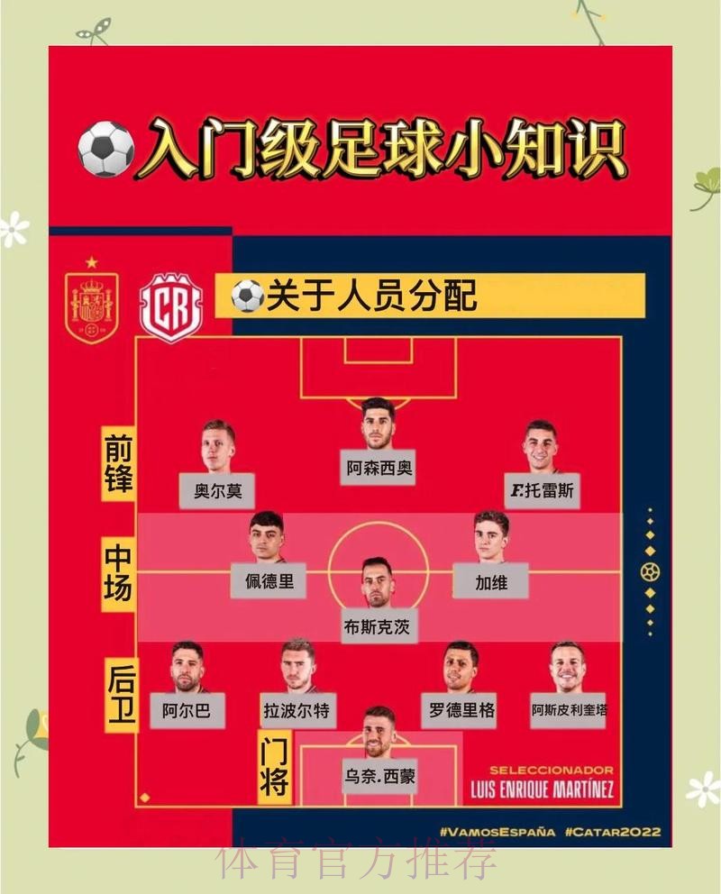 世界杯博彩指南：常见禁忌与要点汇总