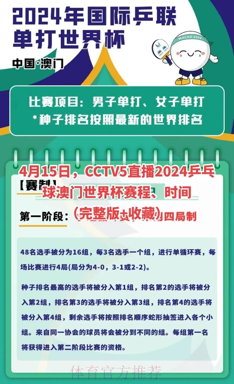 世界杯直播平台什么时候开始 世界杯直播平台什么时候开始