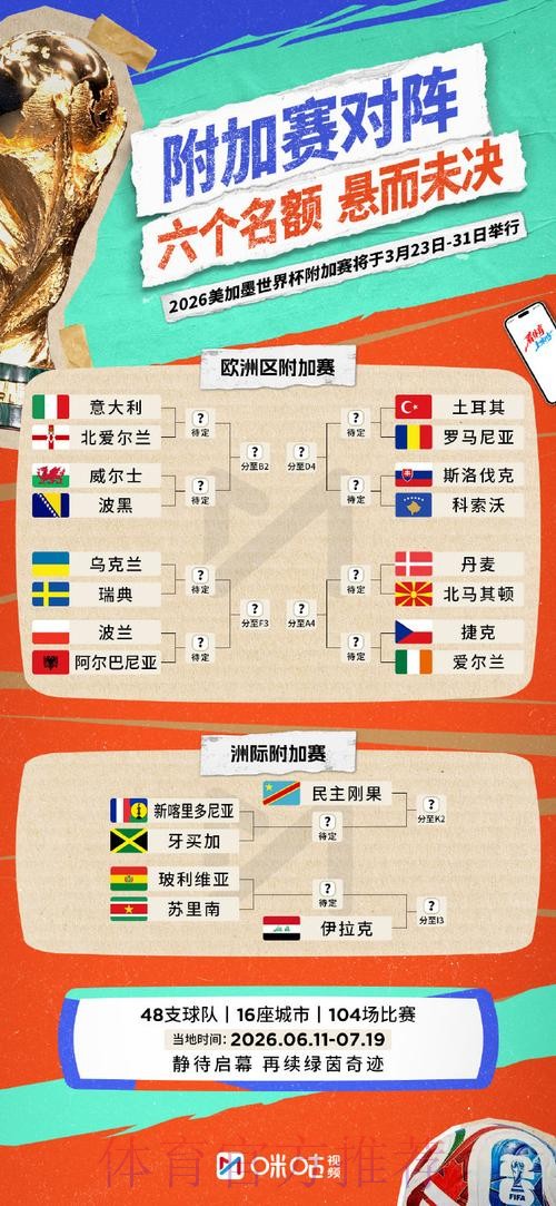 世界杯外围平台注册攻略
