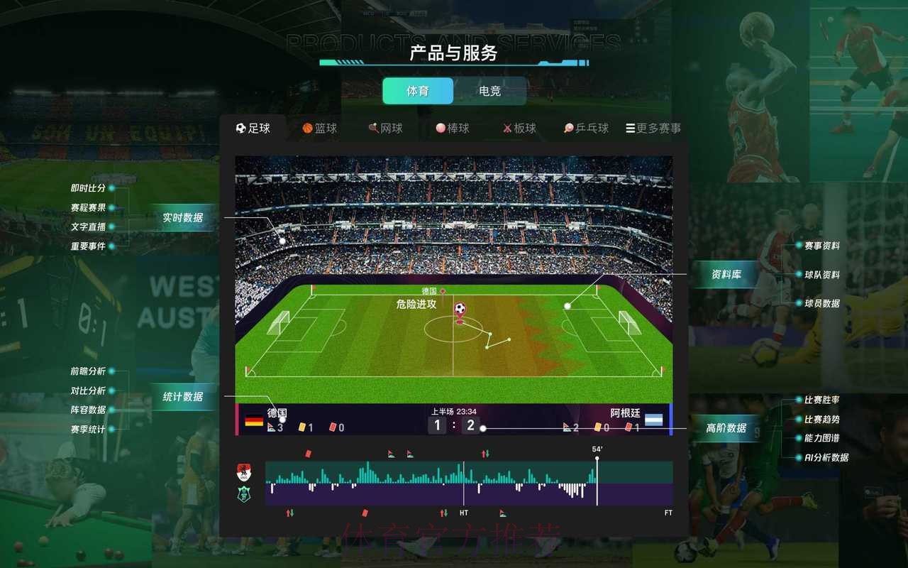 官方平台世界杯买球深度分析