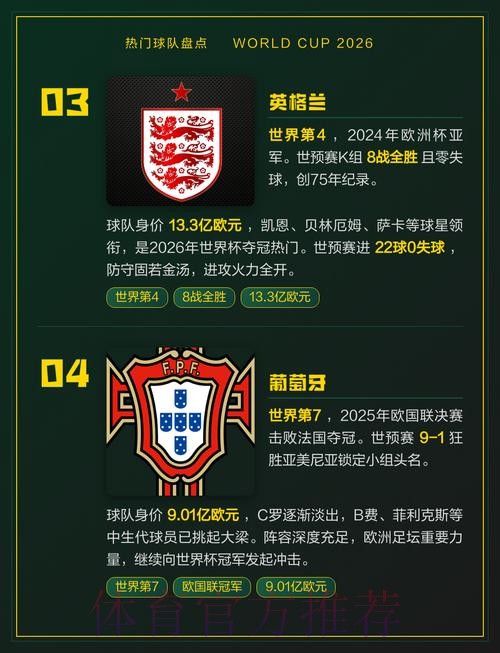 世界杯热门球队靠谱吗 世界杯热门球队靠谱吗